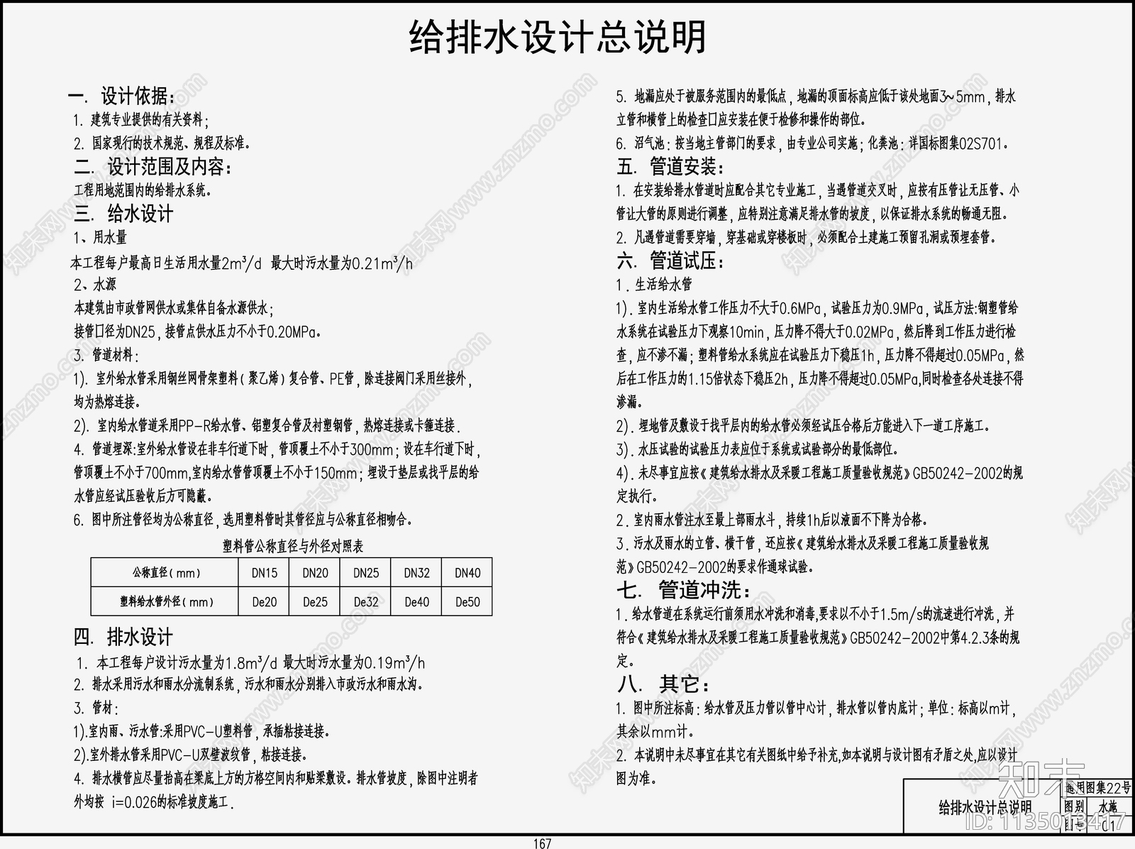 自建房建筑给排水cad施工图下载【ID:1135013417】