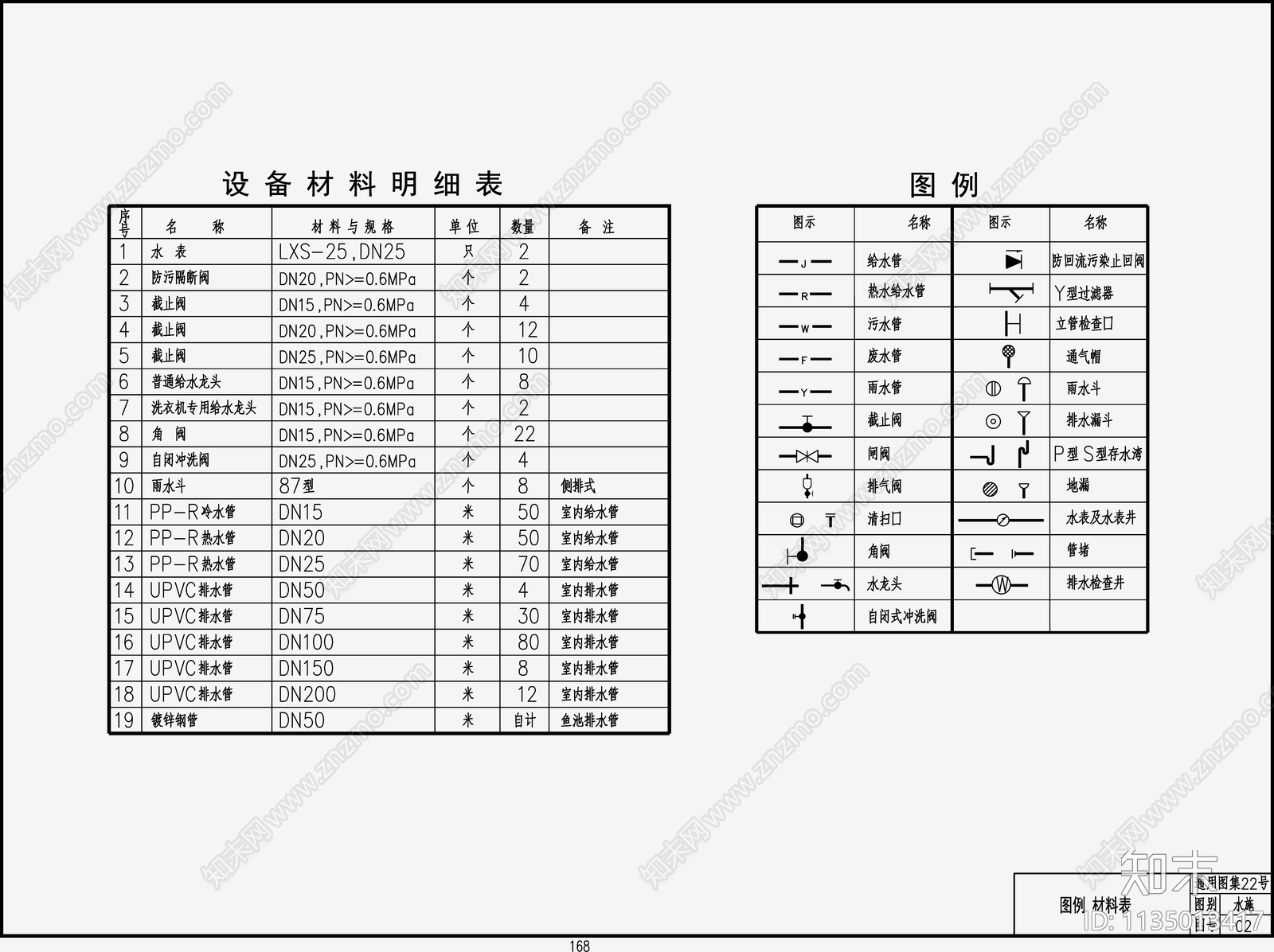 自建房建筑给排水cad施工图下载【ID:1135013417】