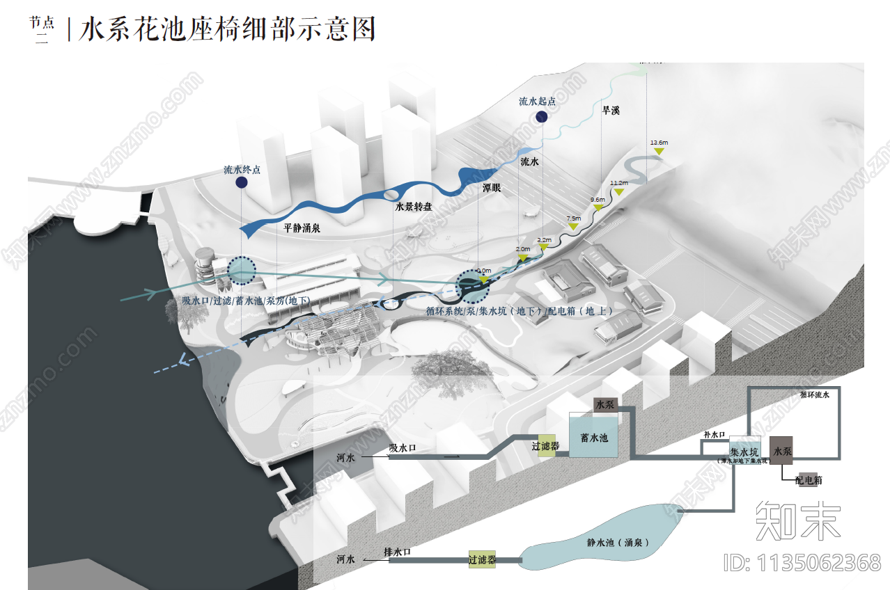 温州西山公园景观方案设计下载【ID:1135062368】