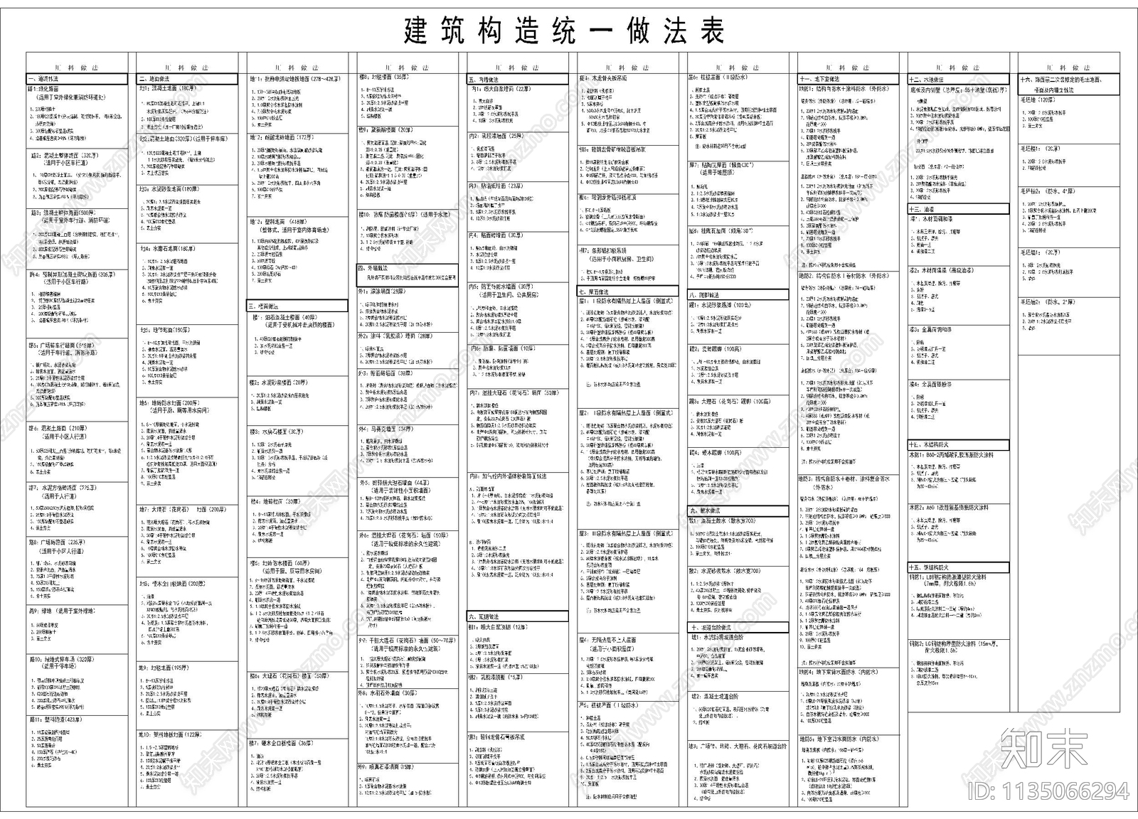 建筑构造统一做法表施工图下载【ID:1135066294】