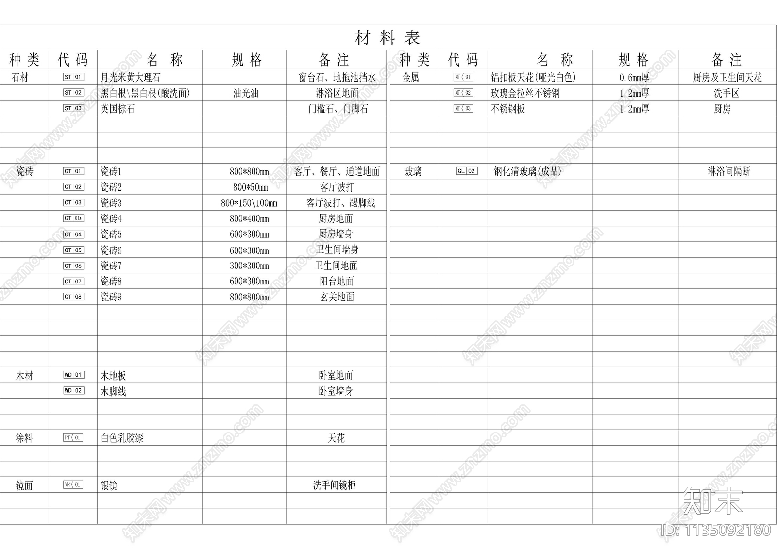 家装材料设计说明目录cad施工图下载【ID:1135092180】