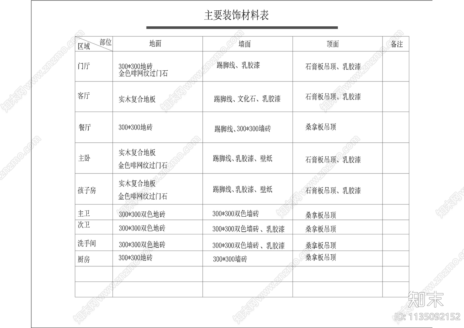 家装水路设计说明目录cad施工图下载【ID:1135092152】