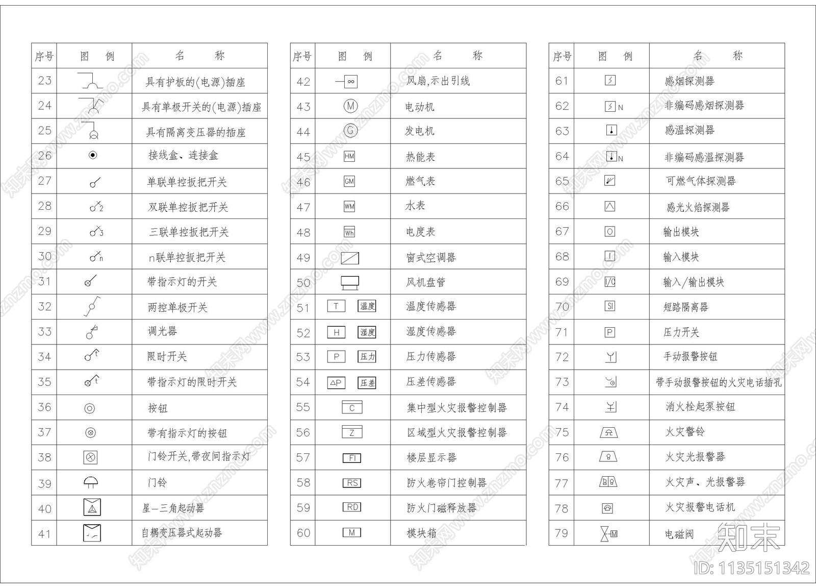 电气图例合集施工图下载【ID:1135151342】