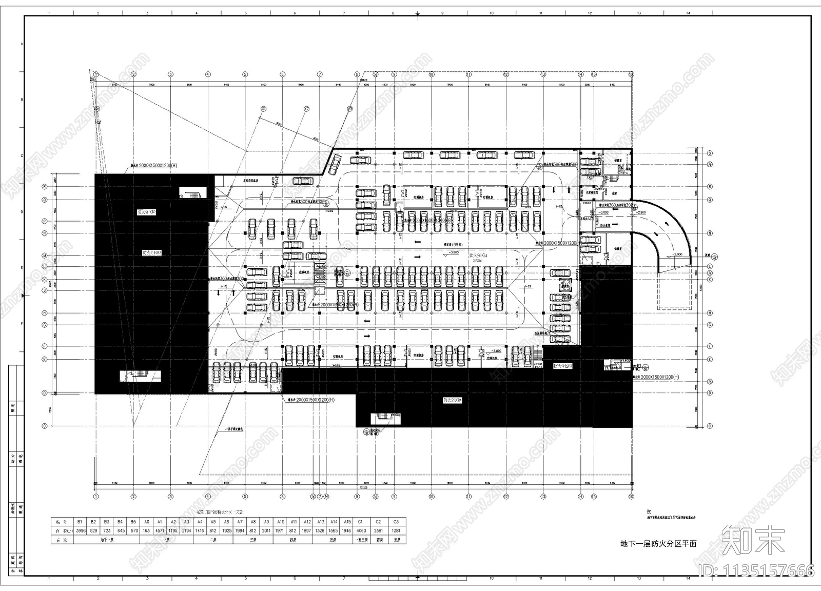 建筑防火分区图施工图下载【ID:1135157666】