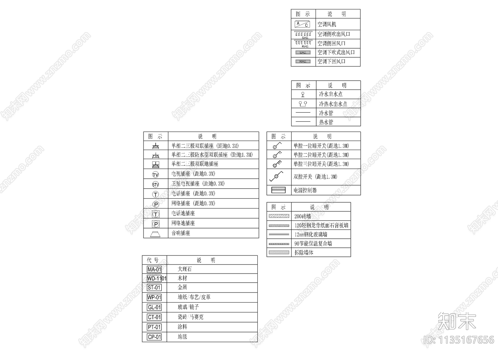 制图规范图例说明cad施工图下载【ID:1135167656】