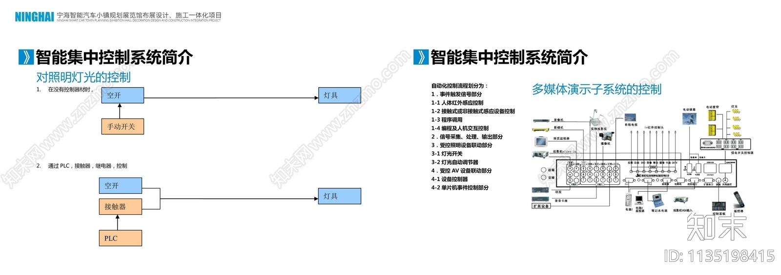 宿迁城市规划展示馆设计方案文本下载【ID:1135198415】