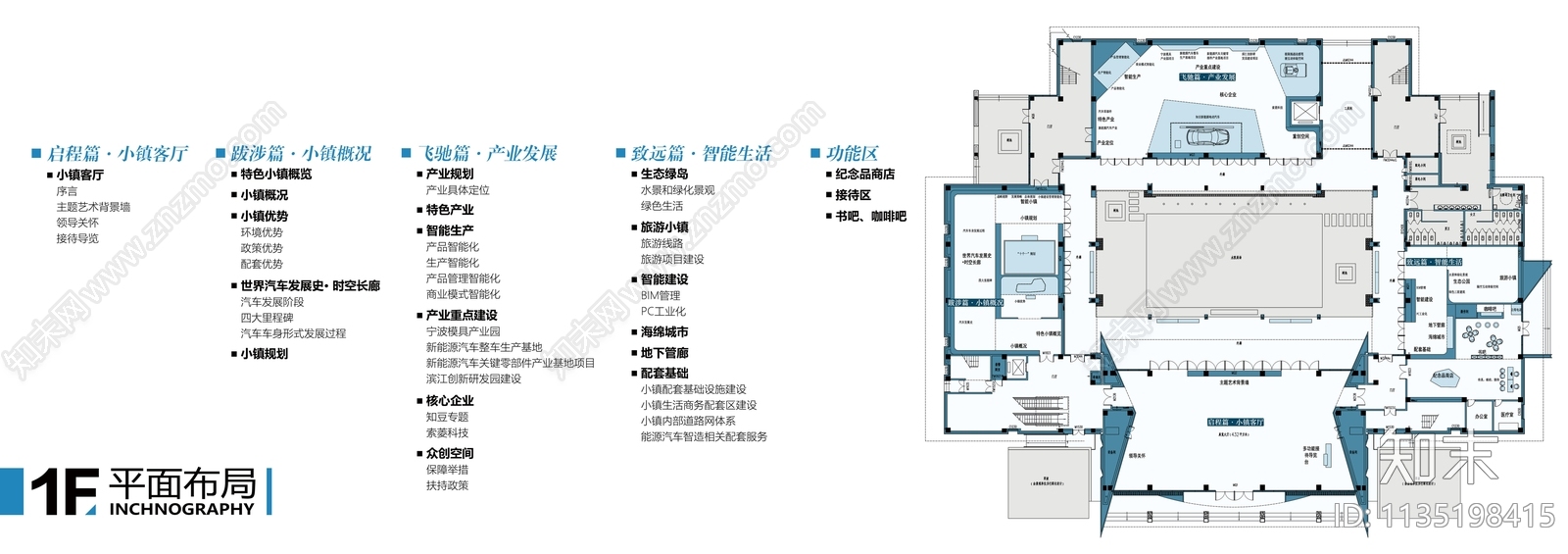 宿迁城市规划展示馆设计方案文本下载【ID:1135198415】