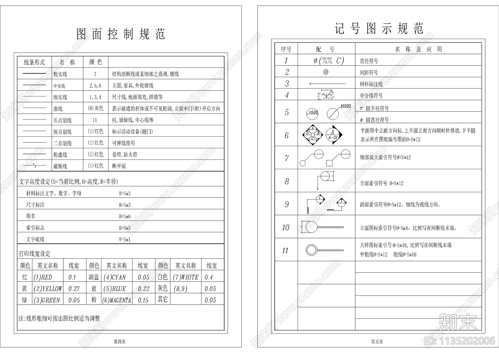 绘制规范灯具图例施工图下载【ID:1135202006】