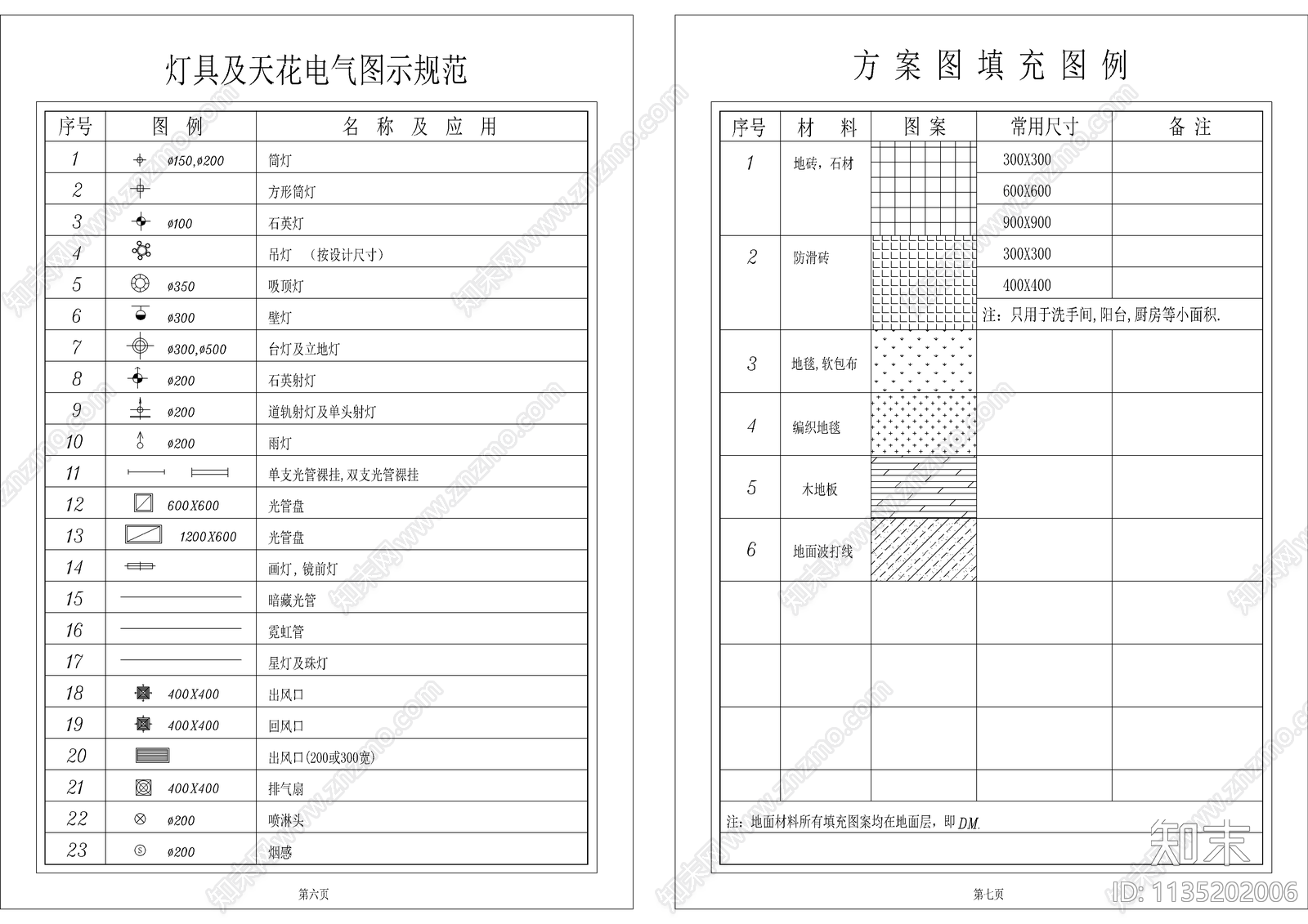 绘制规范灯具图例施工图下载【ID:1135202006】