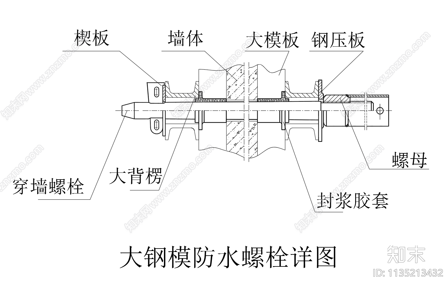 模板工程节点做法cad施工图下载【ID:1135213432】