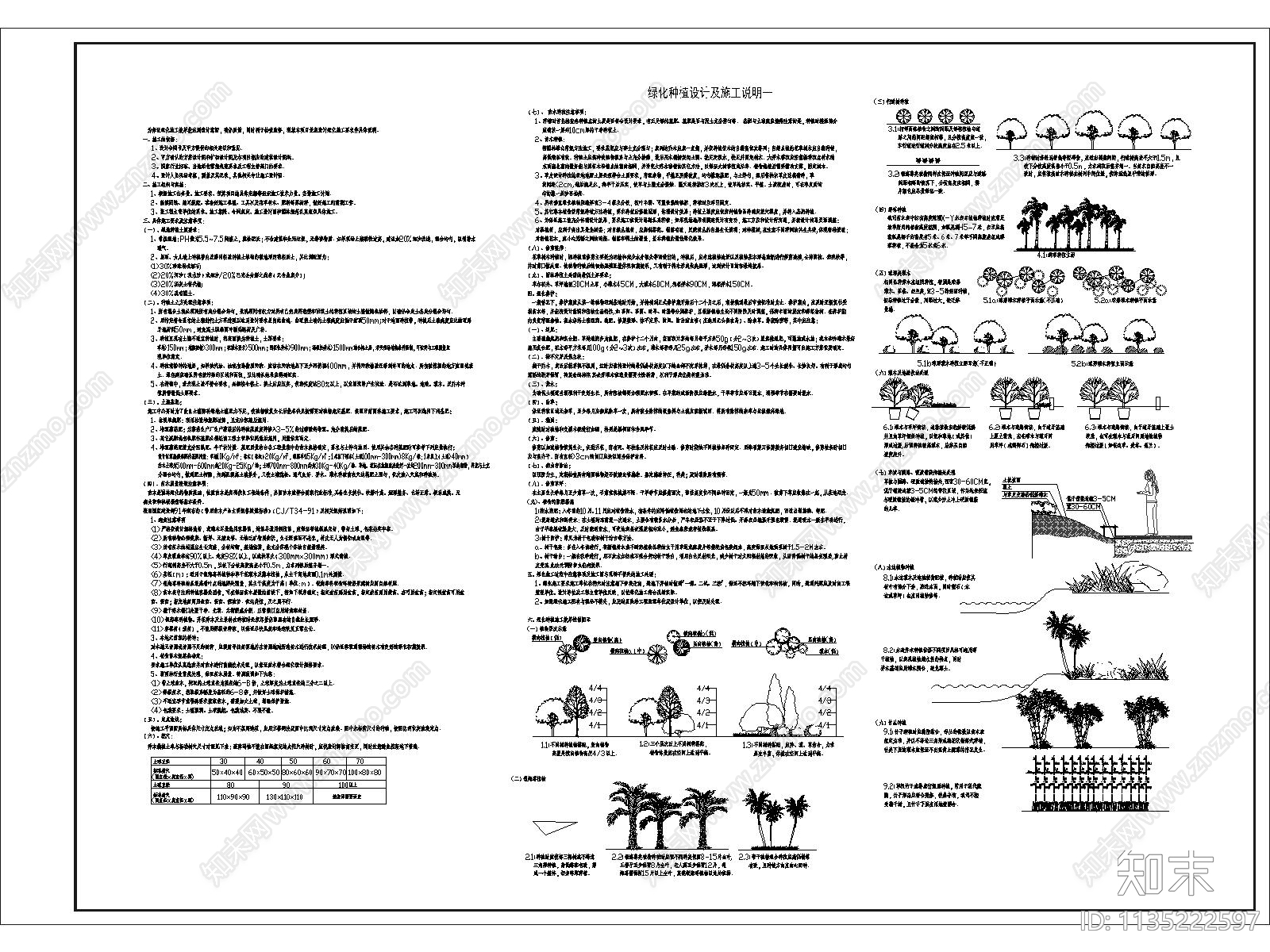 绿化说明cad施工图下载【ID:1135222597】