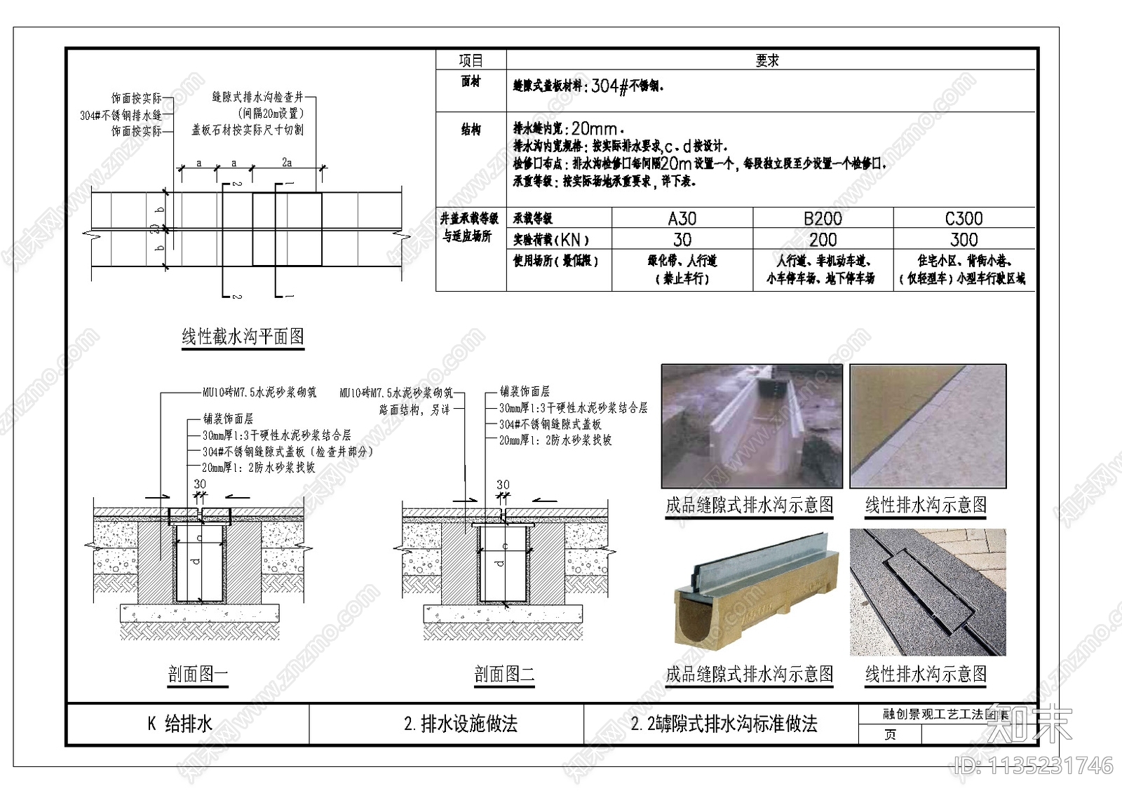 园林景观给排水节点cad施工图下载【ID:1135231746】
