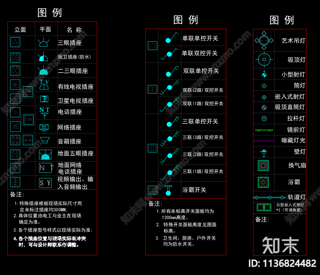 室内家具开关插座施工图下载【ID:1136824482】