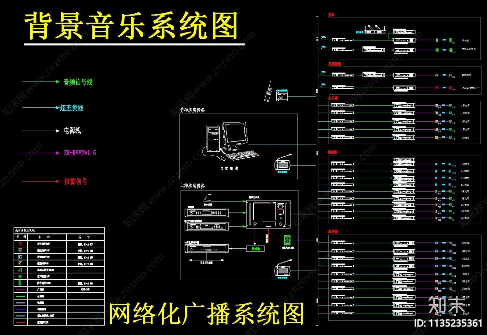 背景音乐系统施工图下载【ID:1135235361】