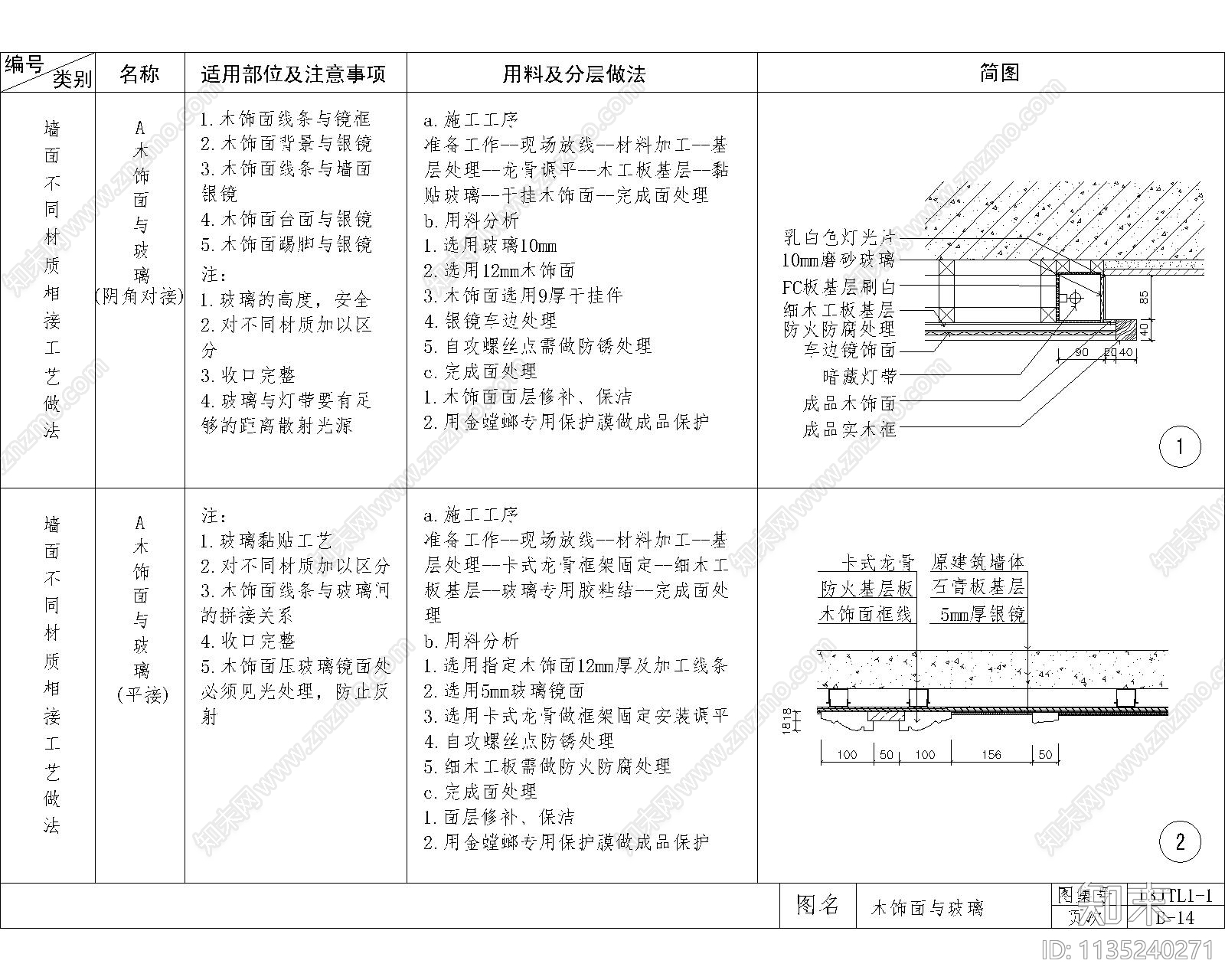 室内装饰墙面通用节点cad施工图下载【ID:1135240271】