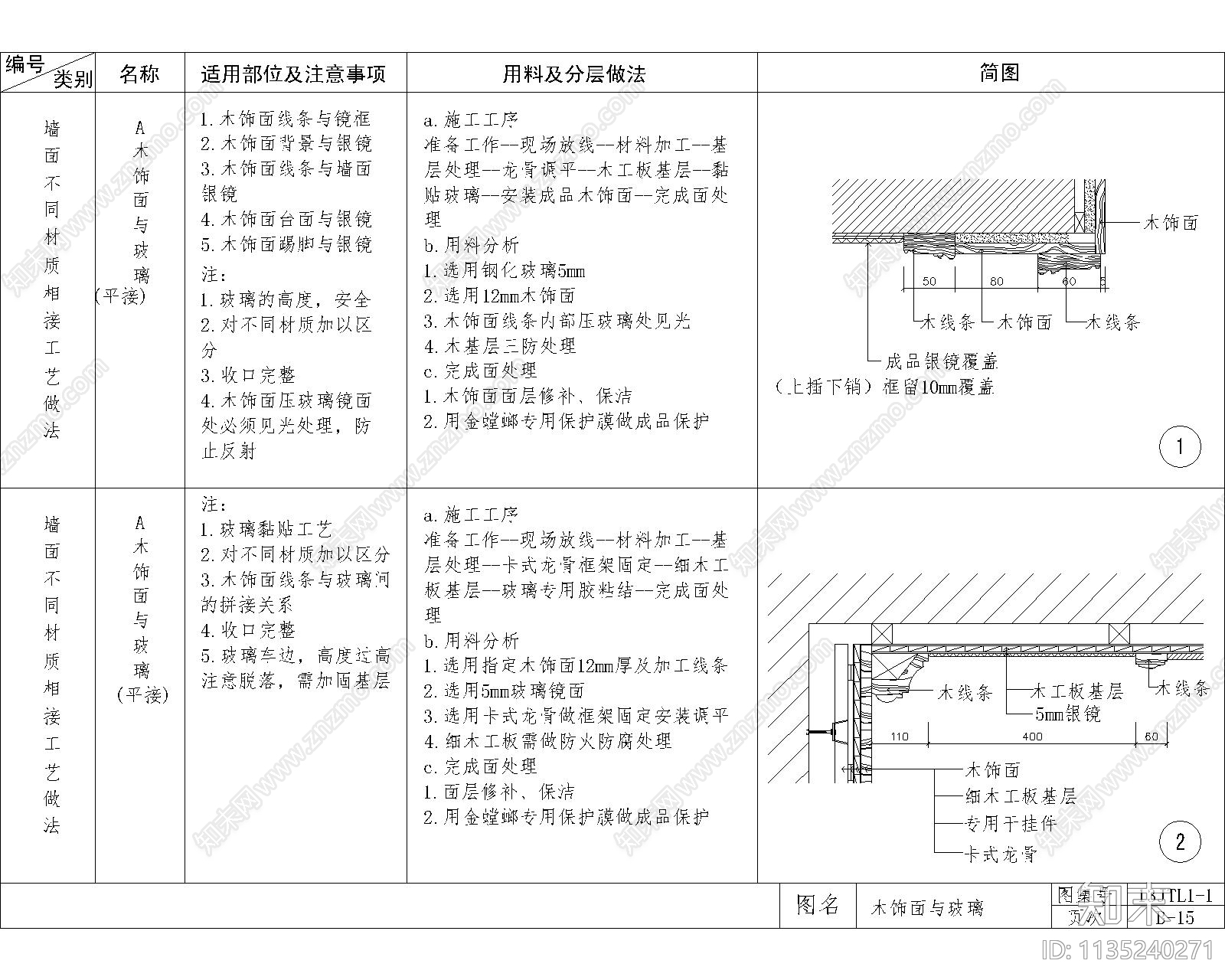 室内装饰墙面通用节点cad施工图下载【ID:1135240271】