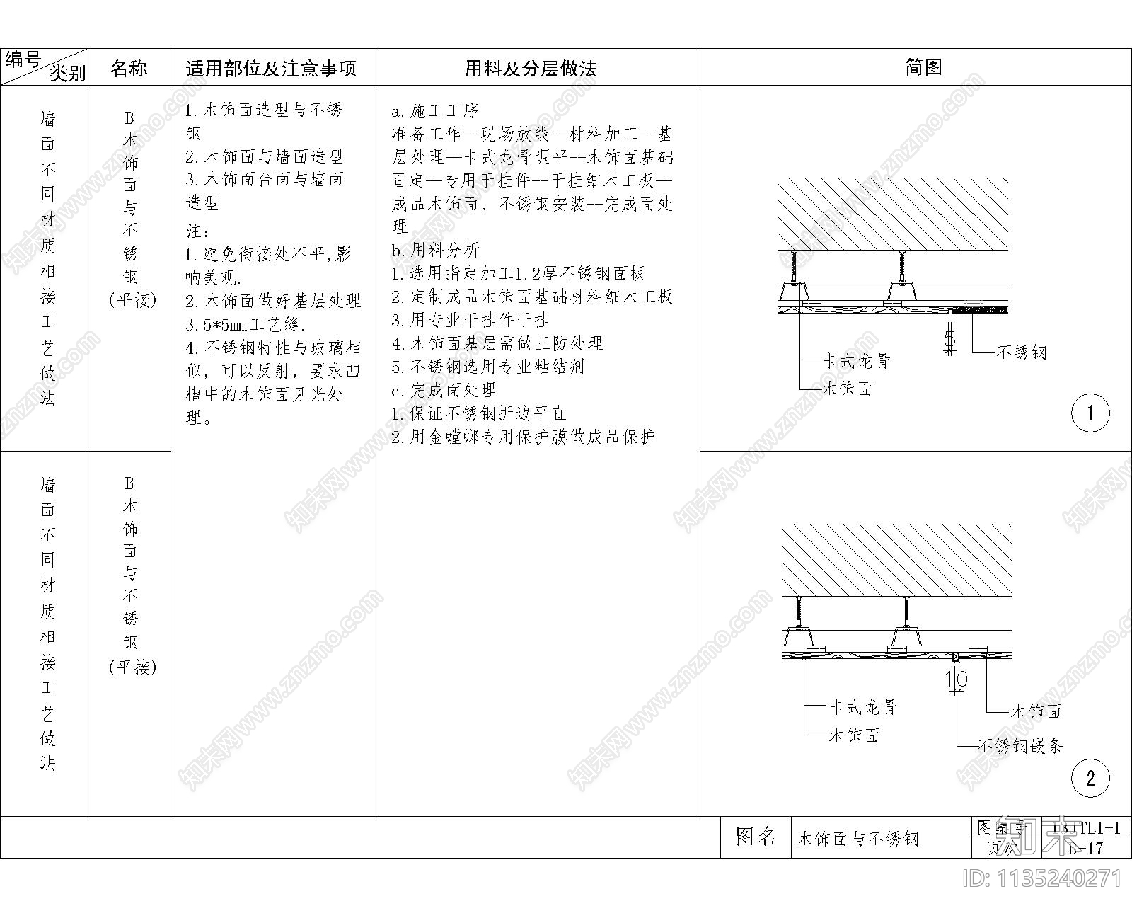 室内装饰墙面通用节点cad施工图下载【ID:1135240271】