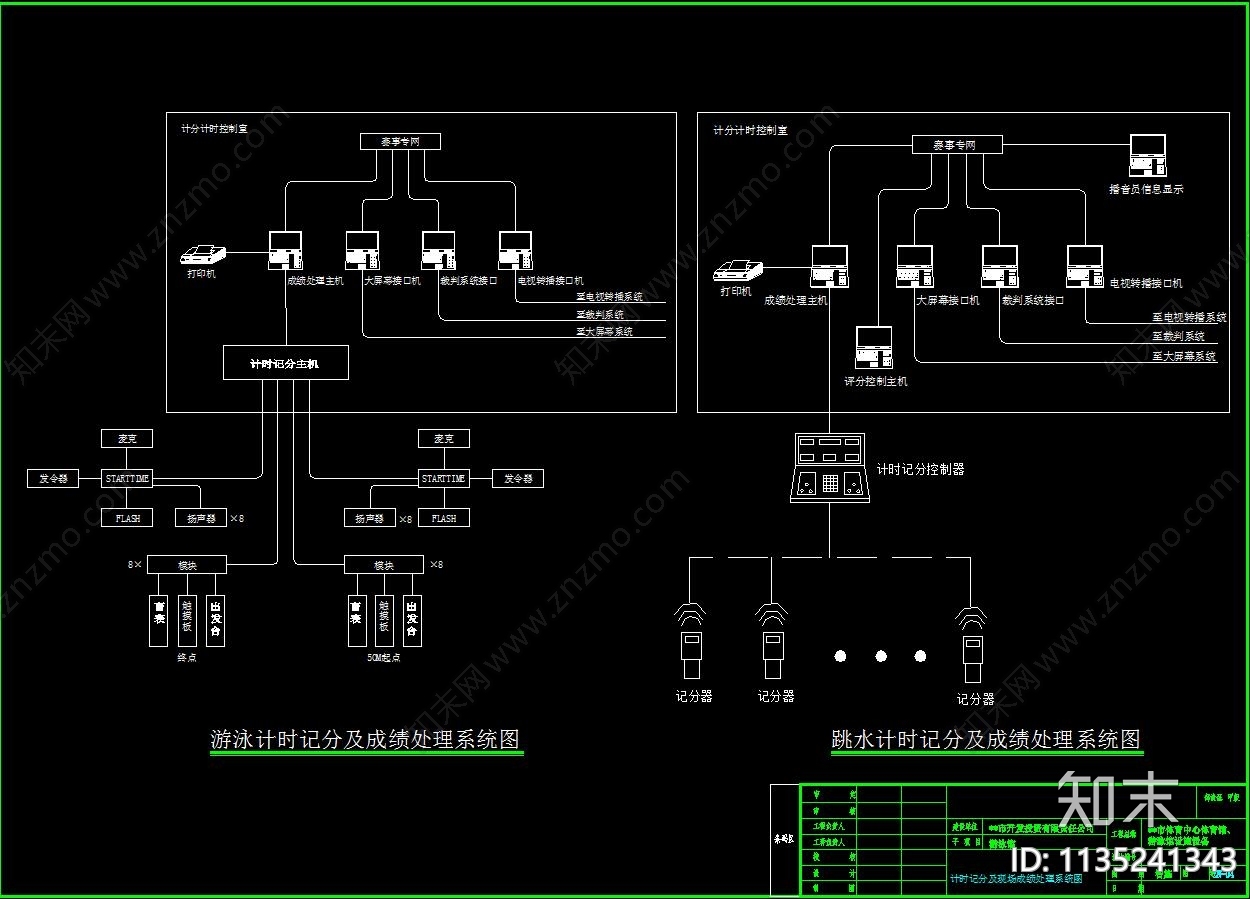 游泳馆智能化cad施工图下载【ID:1135241343】