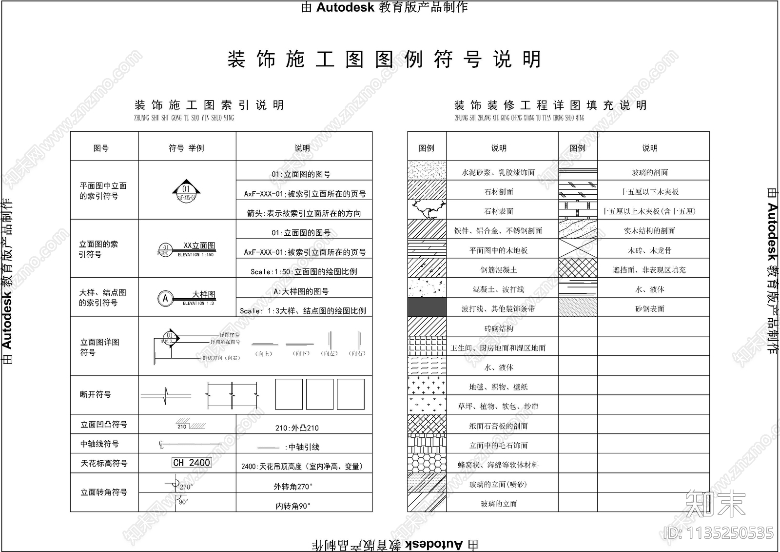 符号图例填充设计说明目录cad施工图下载【ID:1135250535】