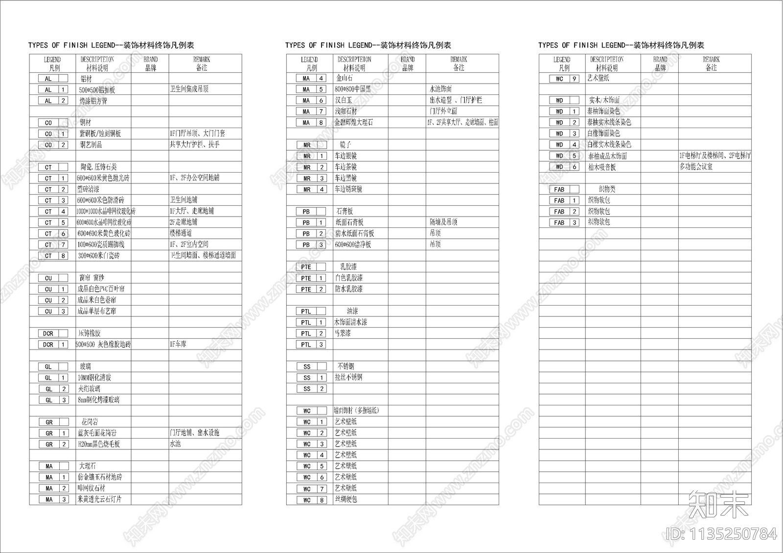 灯具图例填充设计说明目录cad施工图下载【ID:1135250784】