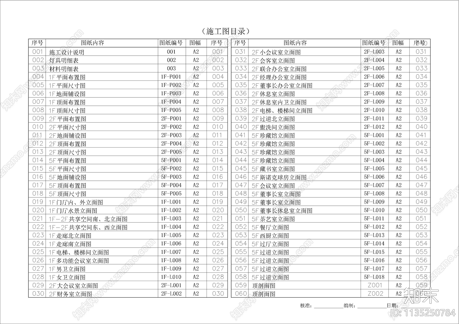 灯具图例填充设计说明目录cad施工图下载【ID:1135250784】