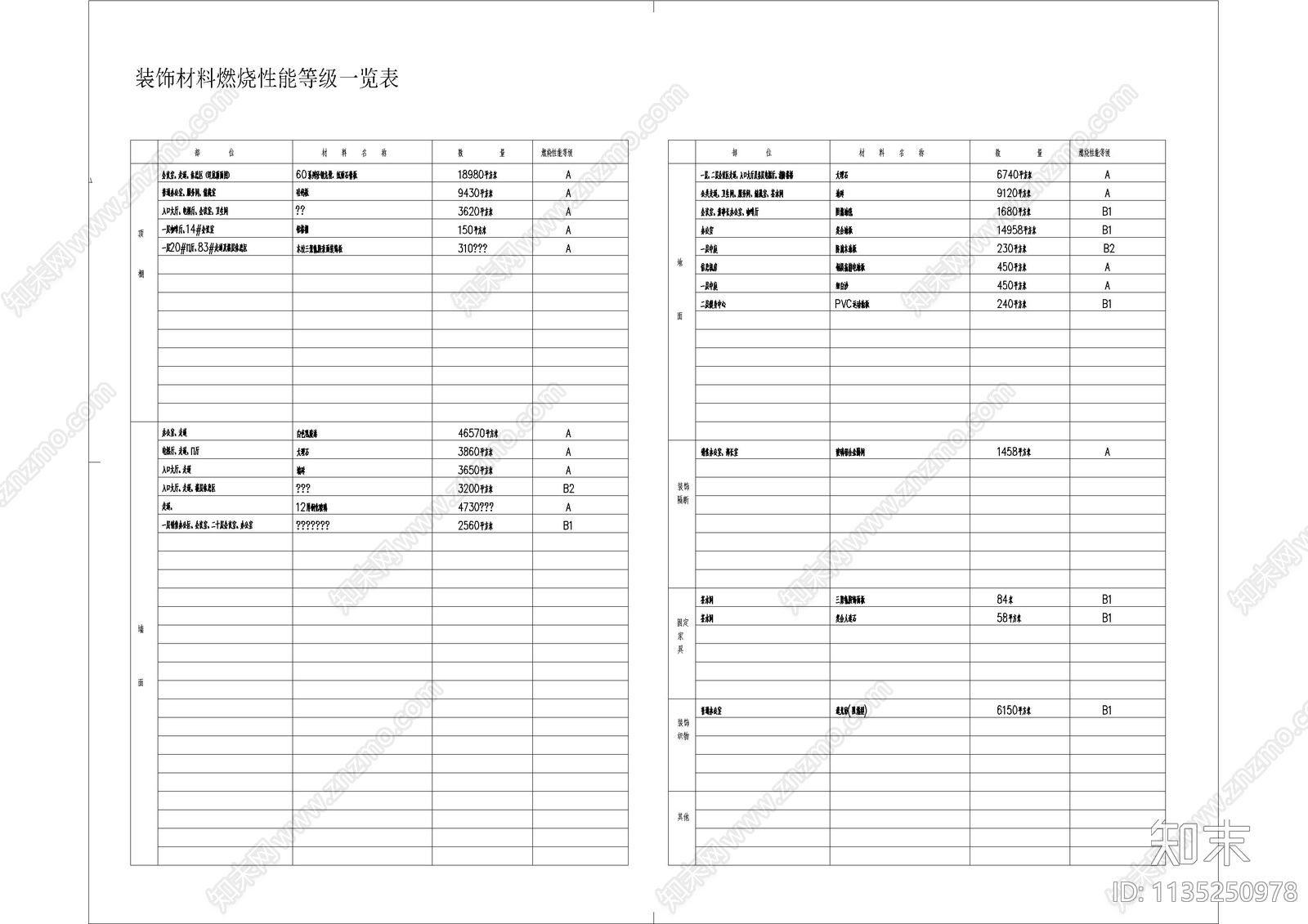 办公楼材料表设计说明目录cad施工图下载【ID:1135250978】