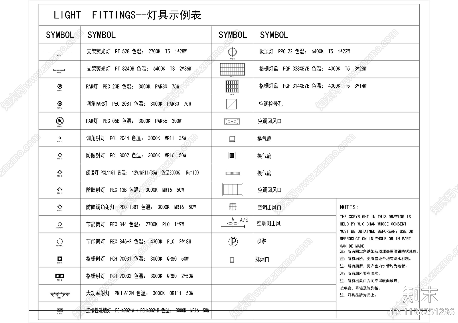 符号图例及门表cad施工图下载【ID:1135251236】