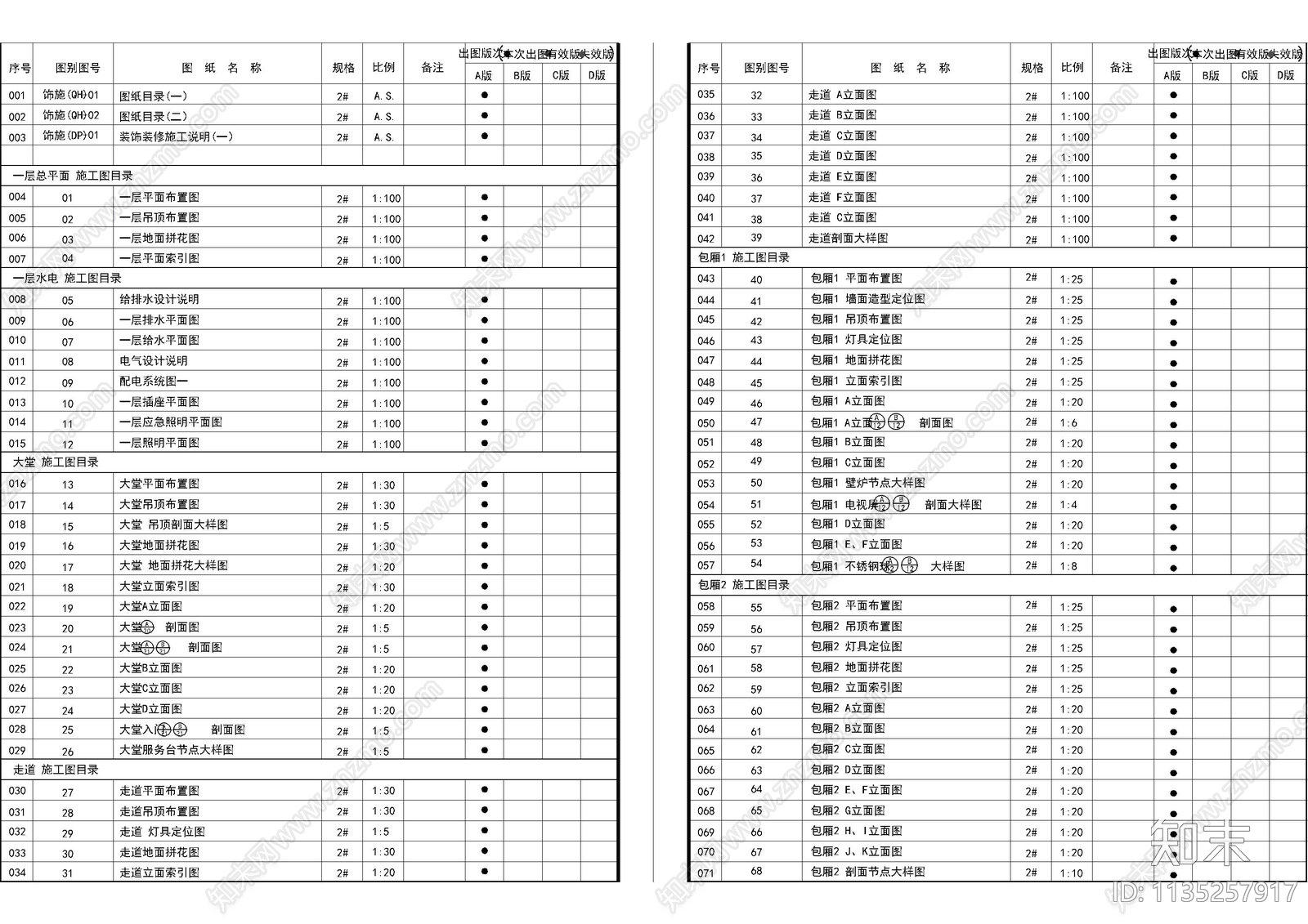 KTV设计说明目录材料表cad施工图下载【ID:1135257917】