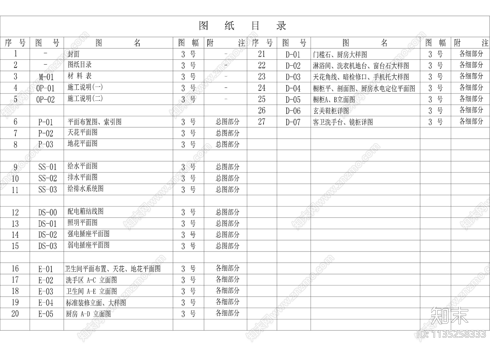 家居样板设计说明目录材料表cad施工图下载【ID:1135258333】