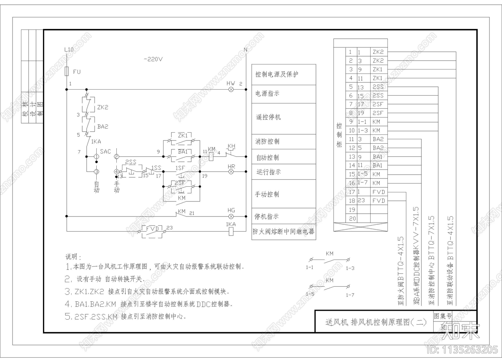 送风机排风机控制原理施工图下载【ID:1135263205】