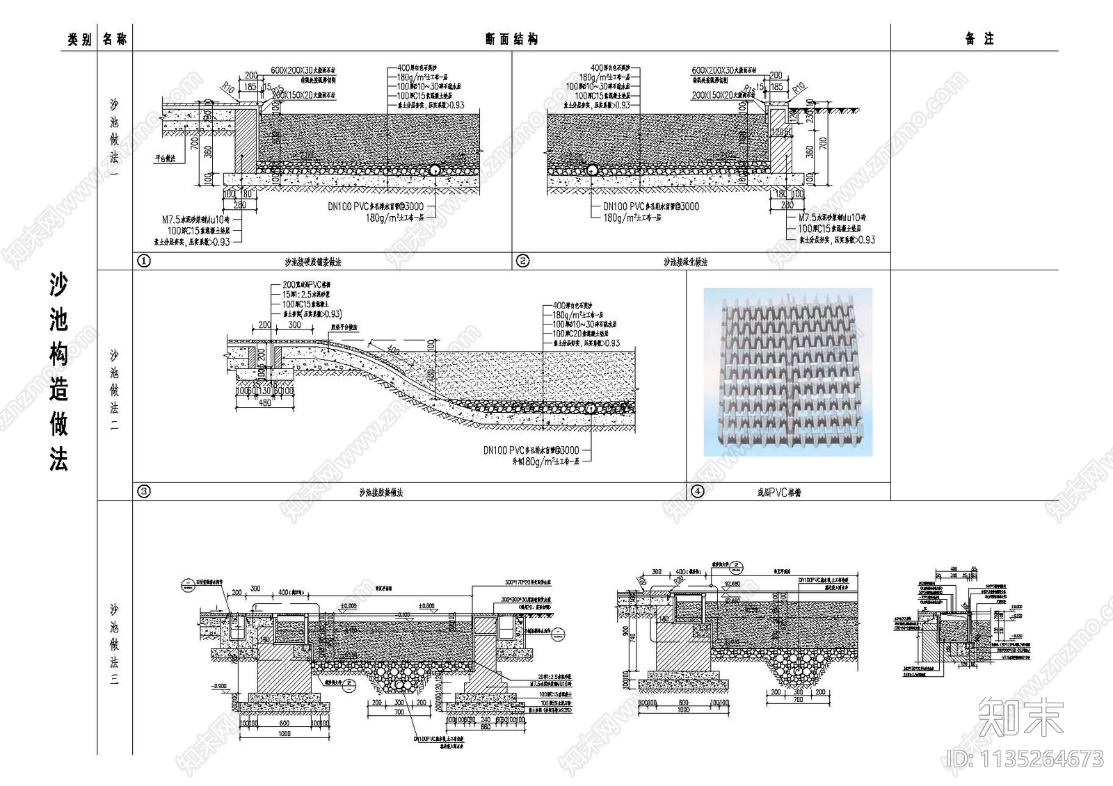 沙池构造做法施工图下载【ID:1135264673】