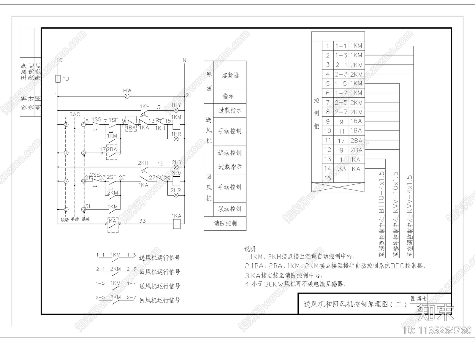 送风机和回风机控制原理图风机盘管制送冷风热风控制原理图cad施工图下载【ID:1135264760】