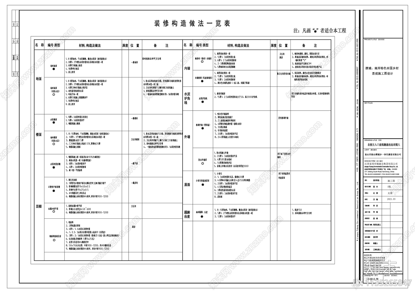 商业建筑cad施工图下载【ID:1135265847】