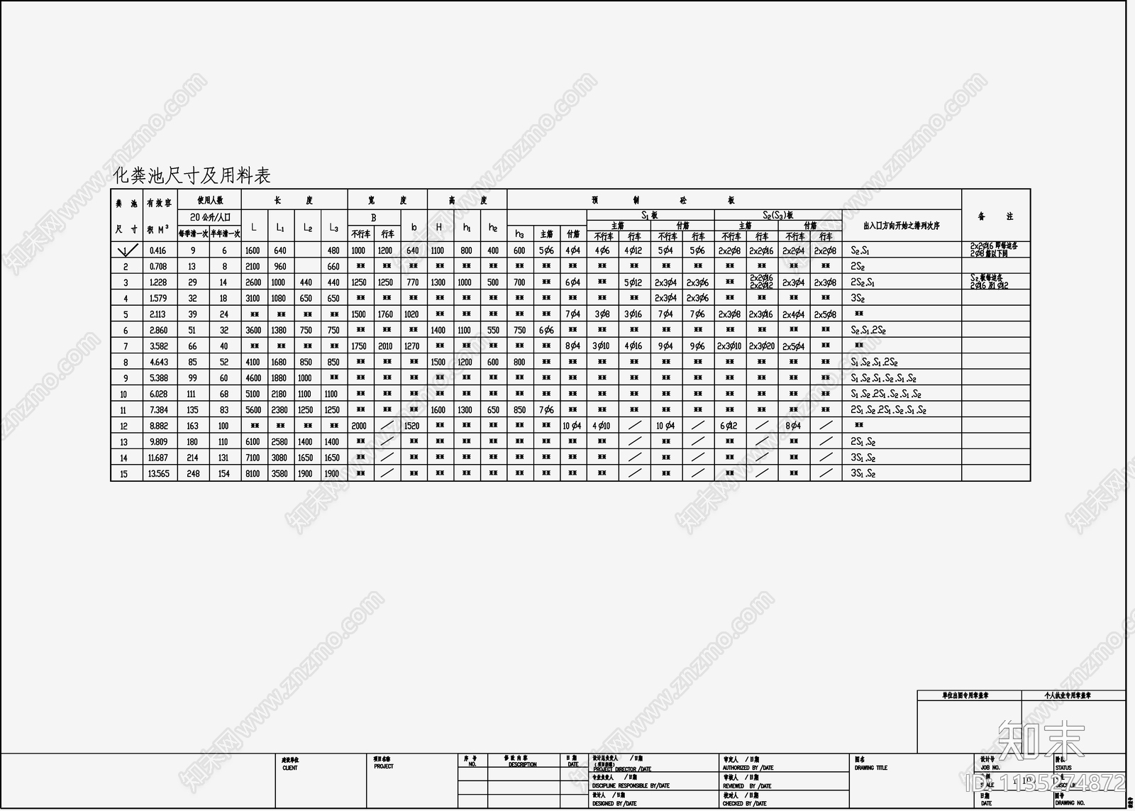 自建房建筑给排水cad施工图下载【ID:1135274872】