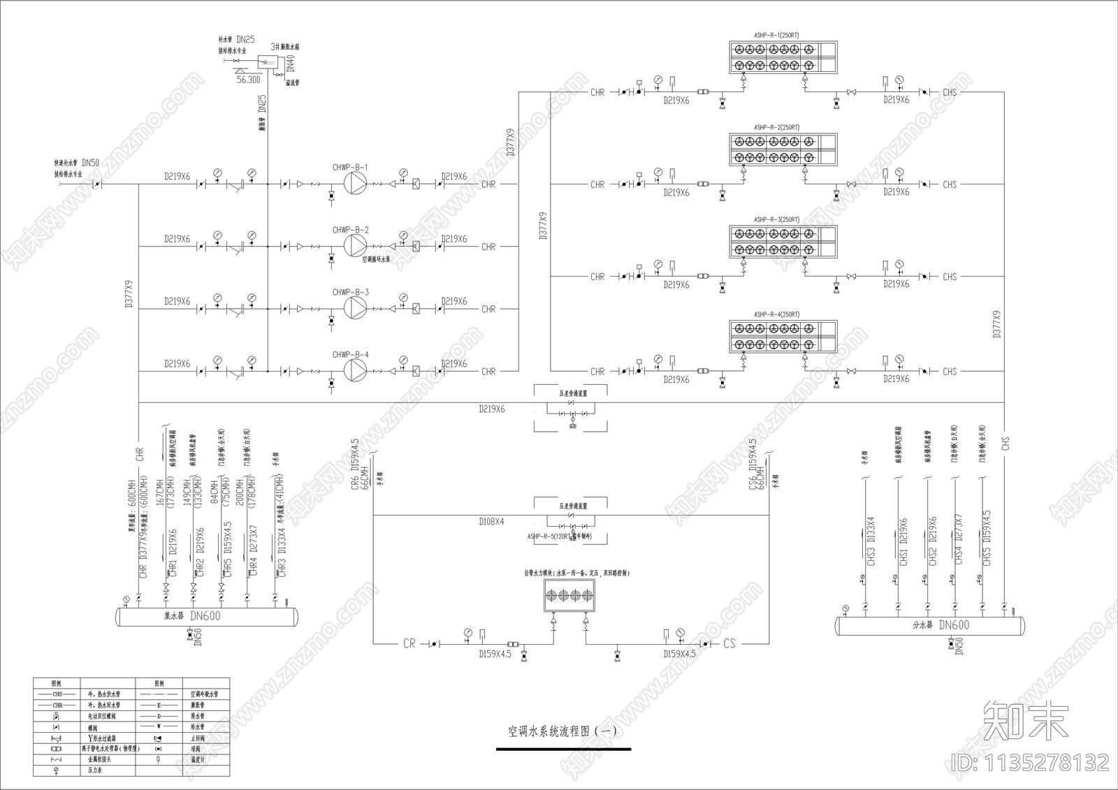 空调水系统流程图CAD图施工图下载【ID:1135278132】