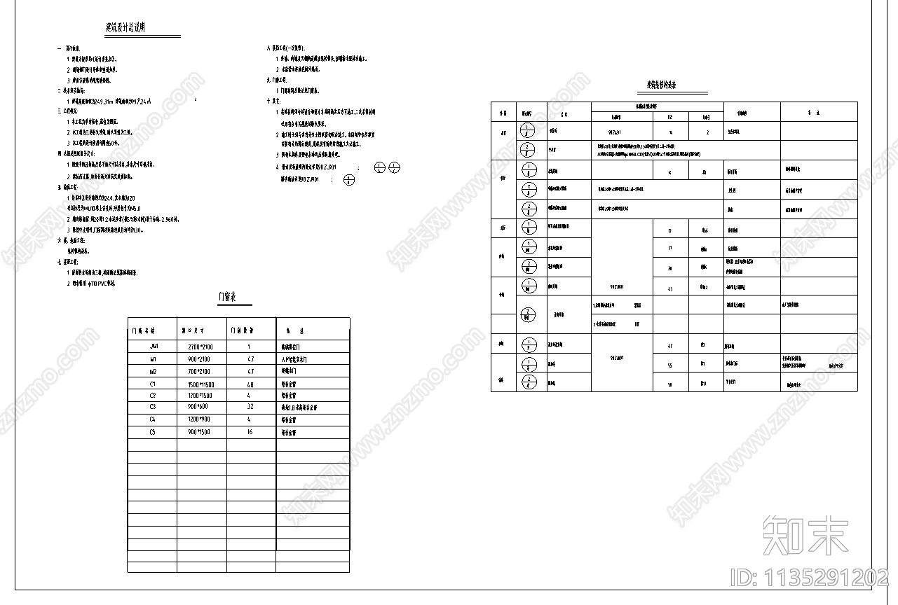 青年单身公寓建筑cad施工图下载【ID:1135291202】