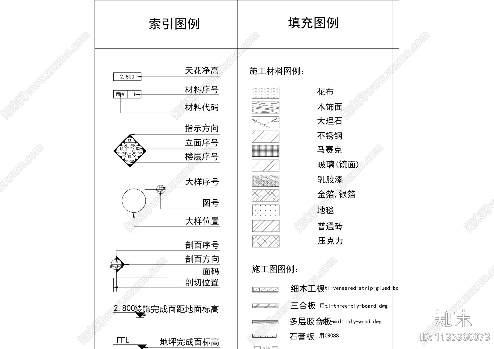 餐厅填充设计说明目录材料表cad施工图下载【ID:1135360073】