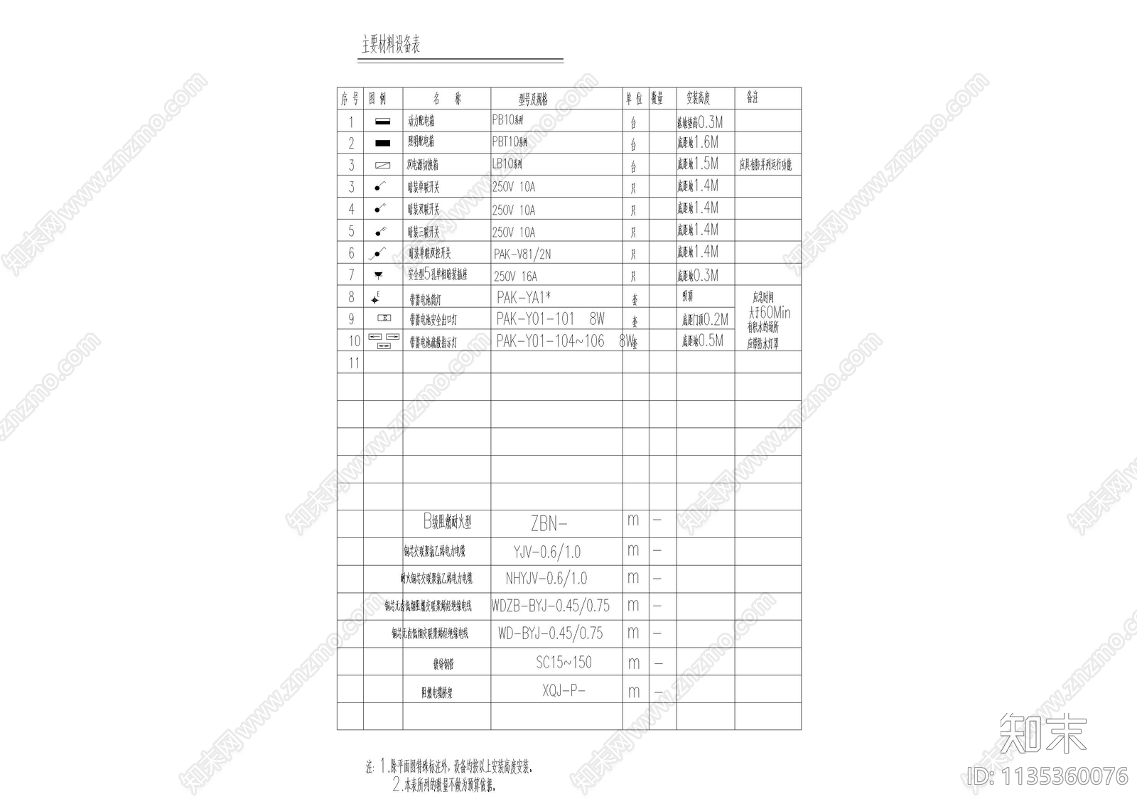 电气给排水设计说明目录cad施工图下载【ID:1135360076】