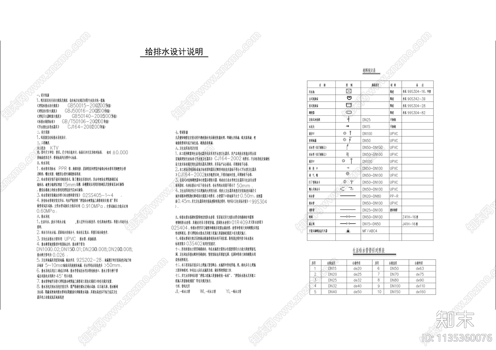 电气给排水设计说明目录cad施工图下载【ID:1135360076】