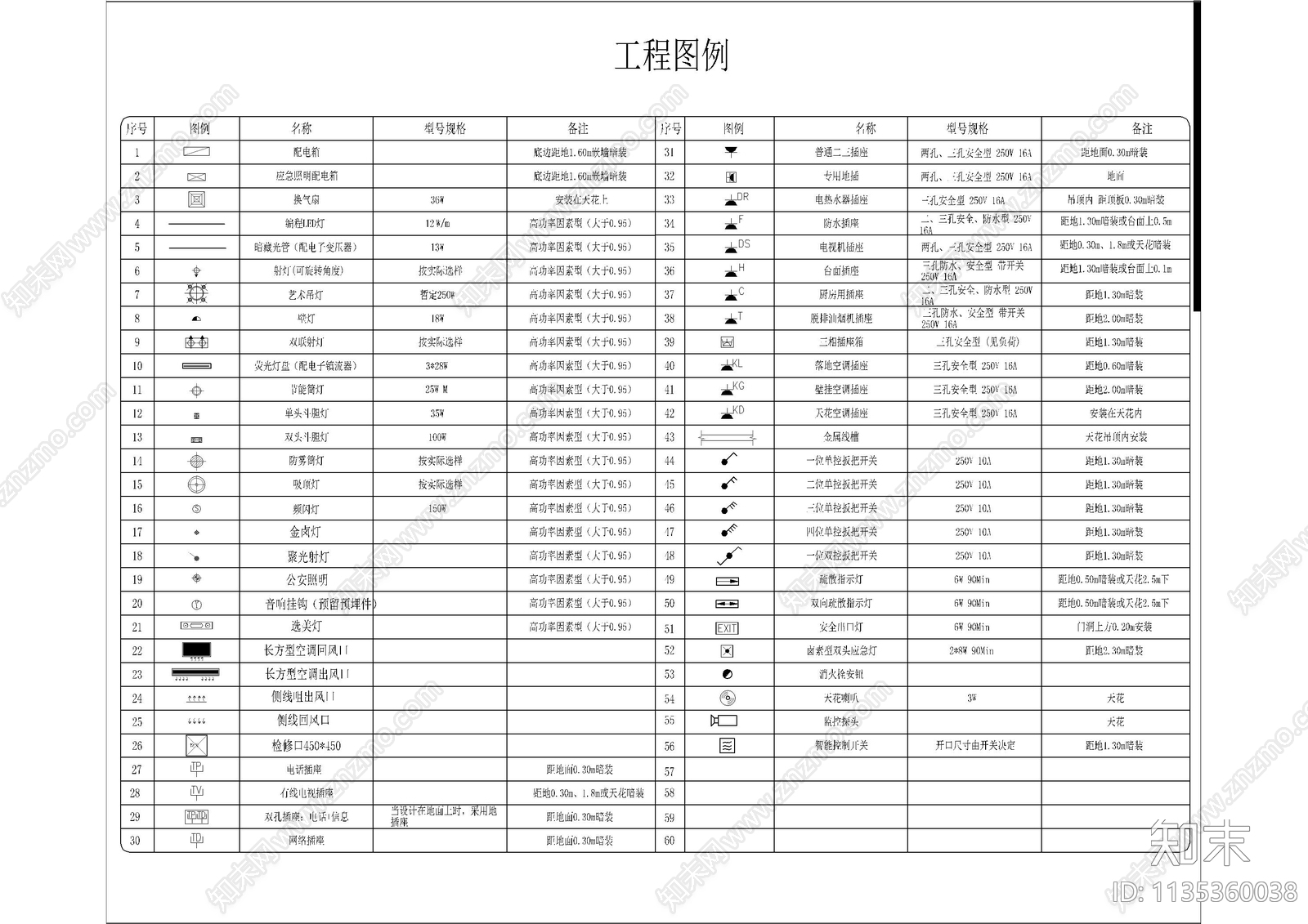 电气给排水图例填充设计说明目录施工图下载【ID:1135360038】