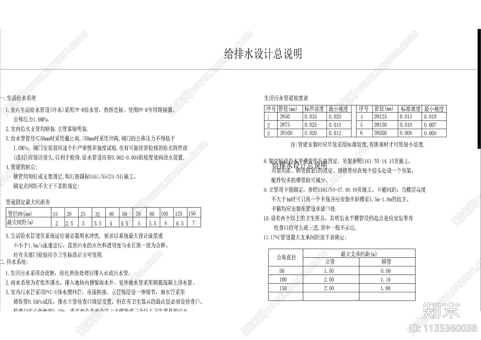 电气给排水图例填充设计说明目录施工图下载【ID:1135360038】