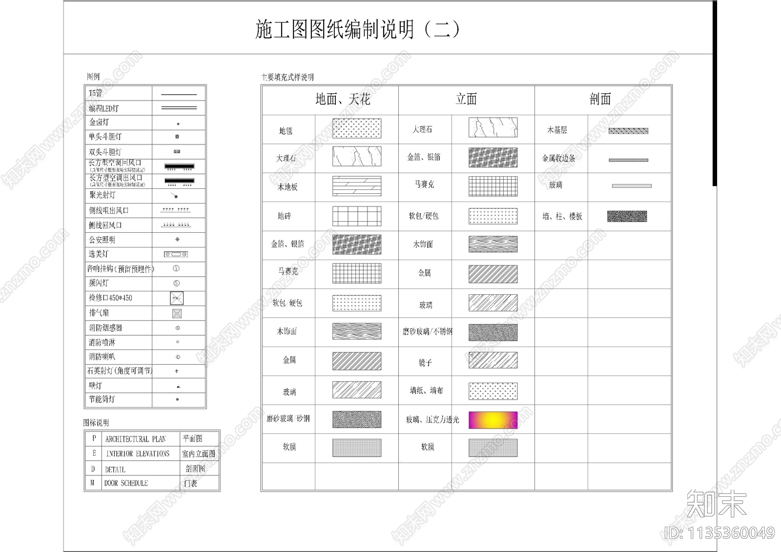 填充设计说明目录材料表cad施工图下载【ID:1135360049】