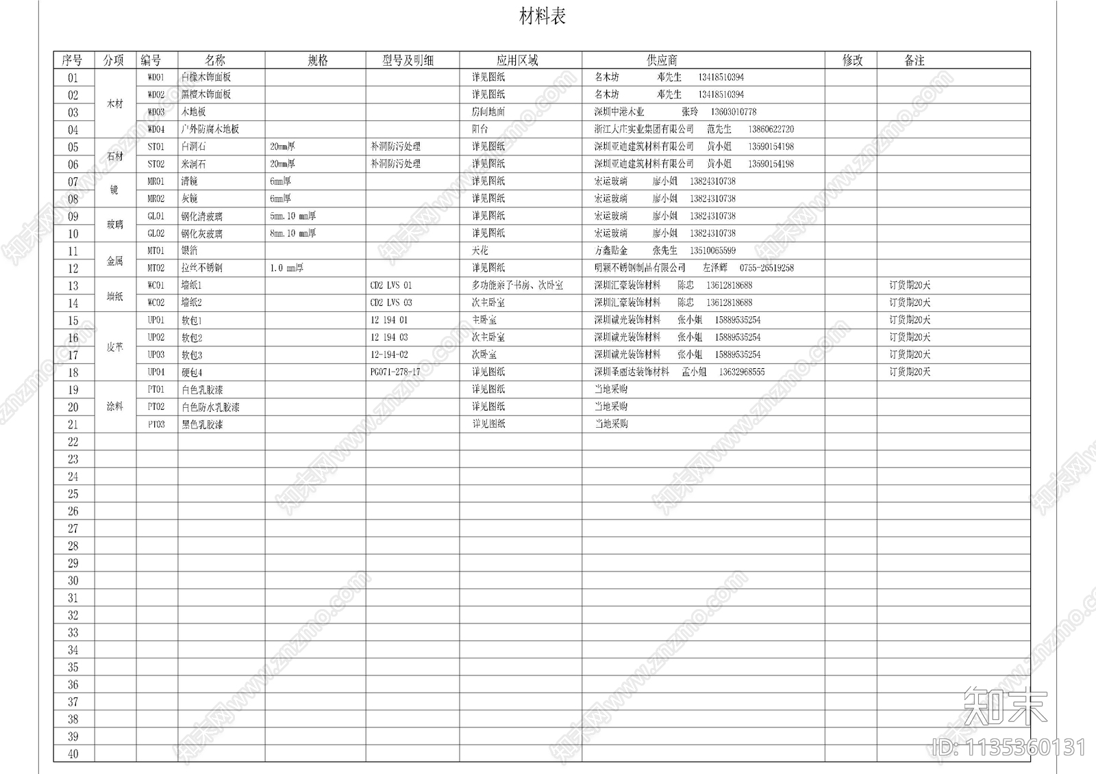 图例说明设计说明目录材料表cad施工图下载【ID:1135360131】