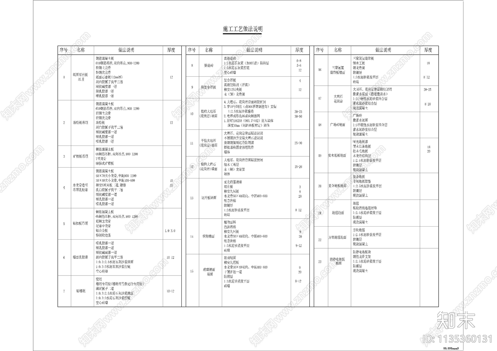 图例说明设计说明目录材料表cad施工图下载【ID:1135360131】