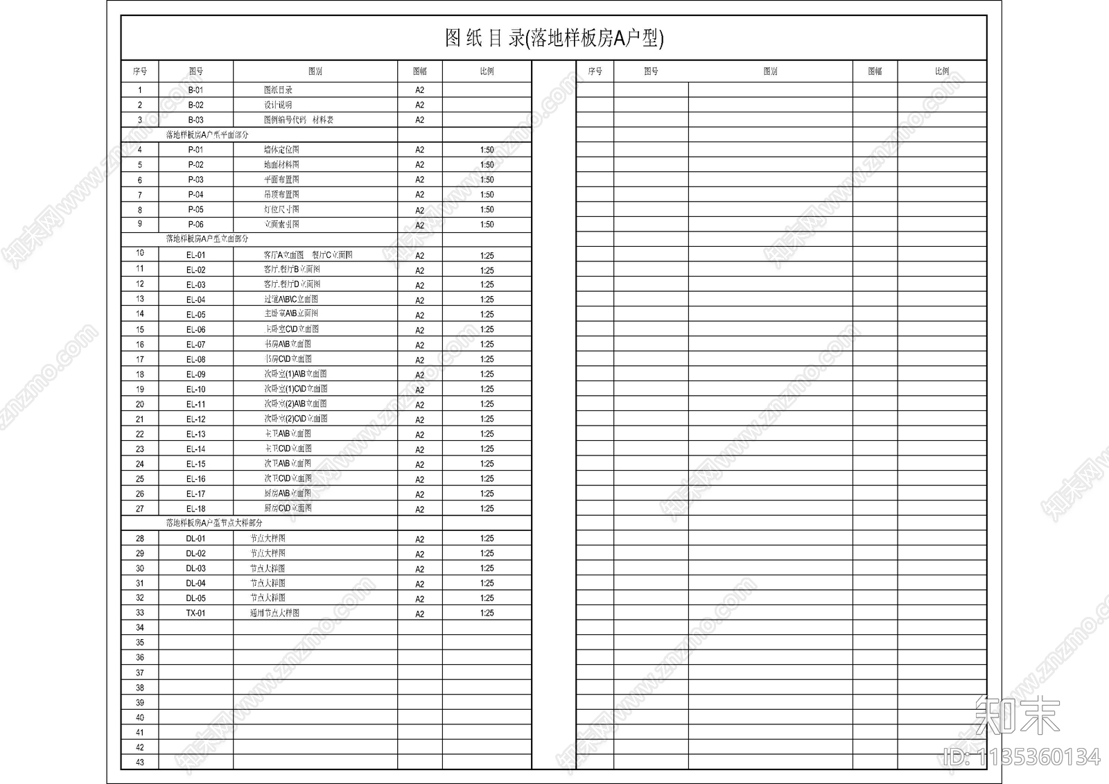 家具样板间填充设计说明目录材料表施工图下载【ID:1135360134】