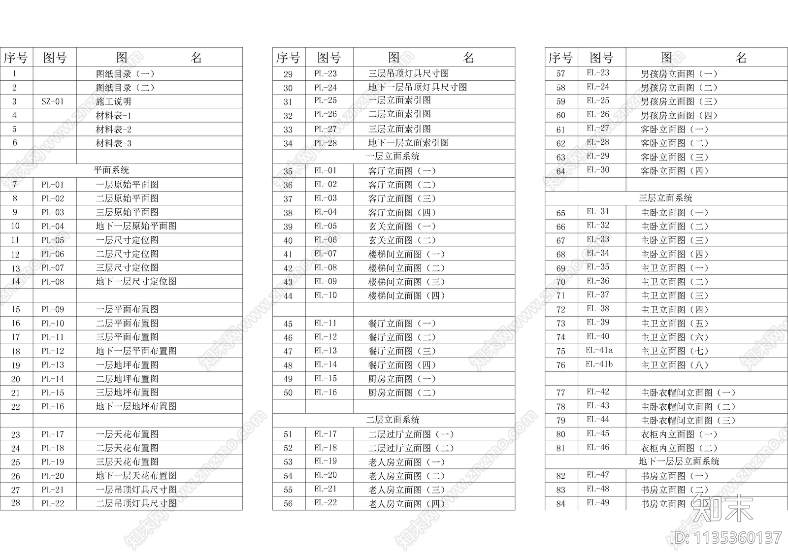 室内装修竣工图设计说明目录材料表施工图下载【ID:1135360137】