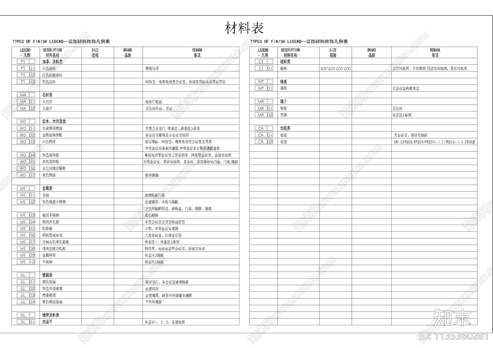 现代办公装修说明目录材料表cad施工图下载【ID:1135360281】