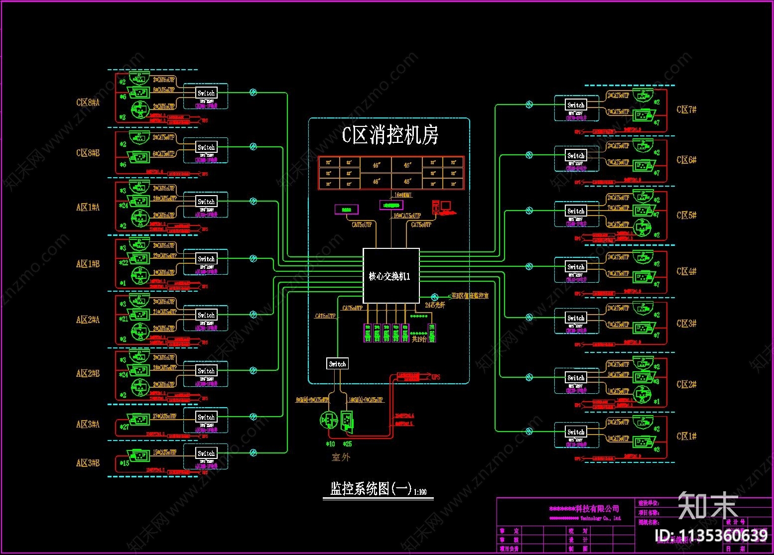 大型综合商业地产项目智能化工程cad施工图下载【ID:1135360639】