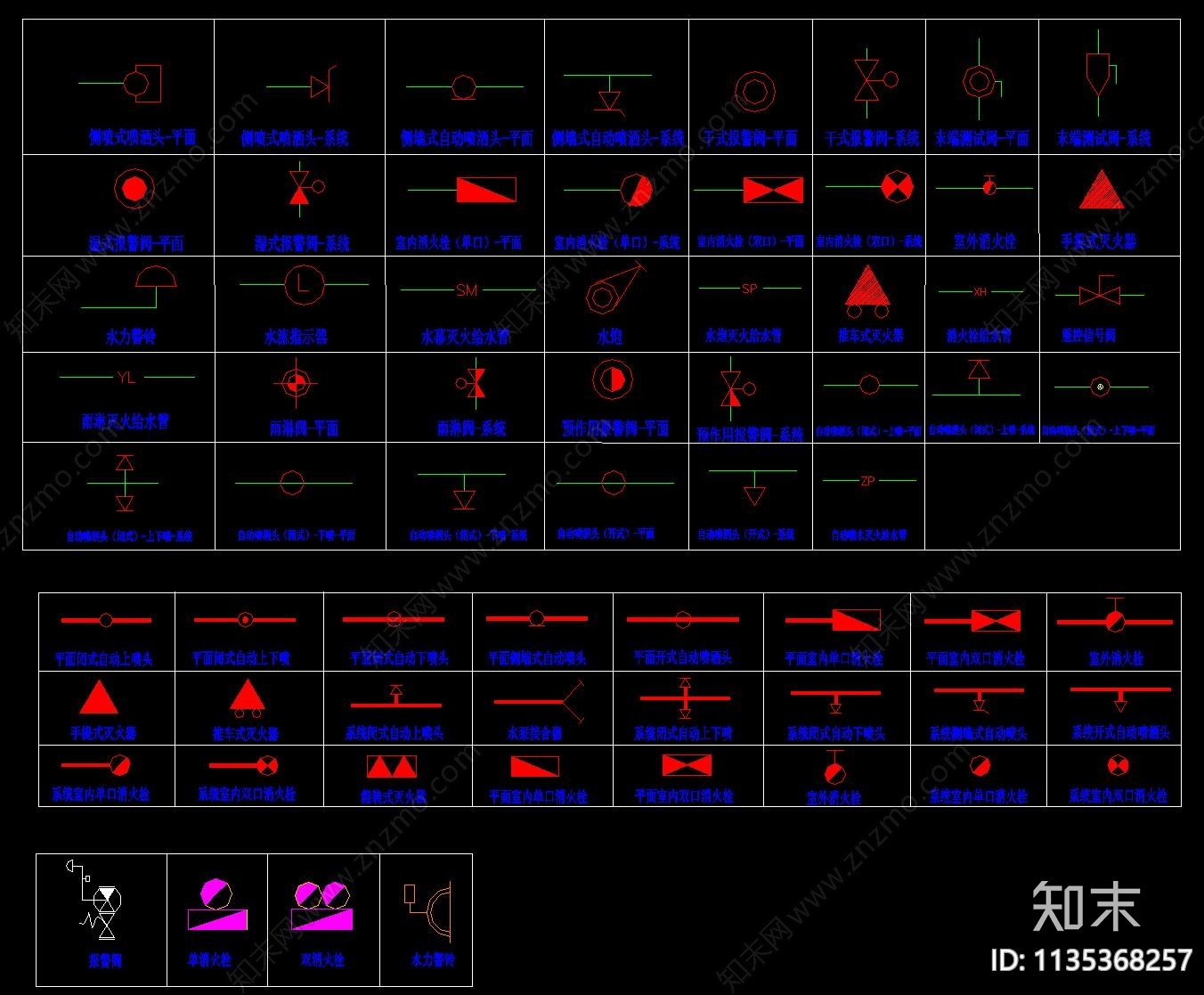 消防给排水规范符号图例施工图下载【ID:1135368257】