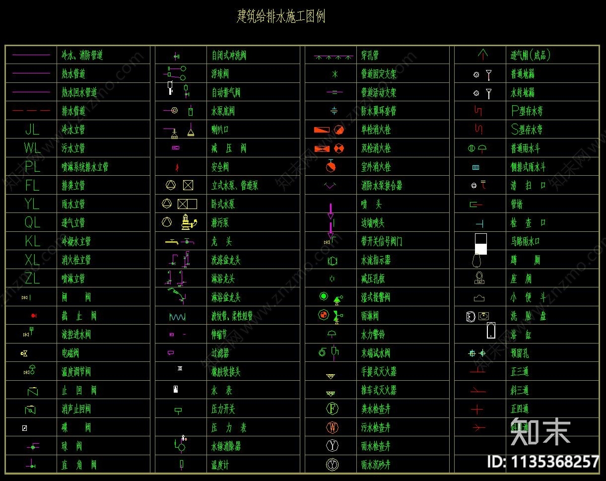 消防给排水规范符号图例施工图下载【ID:1135368257】